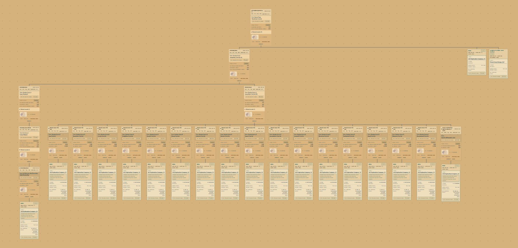 Actual application capture of the synthetic Corvin chain of title in LAND LOCR. Open the original to inspect all records.
